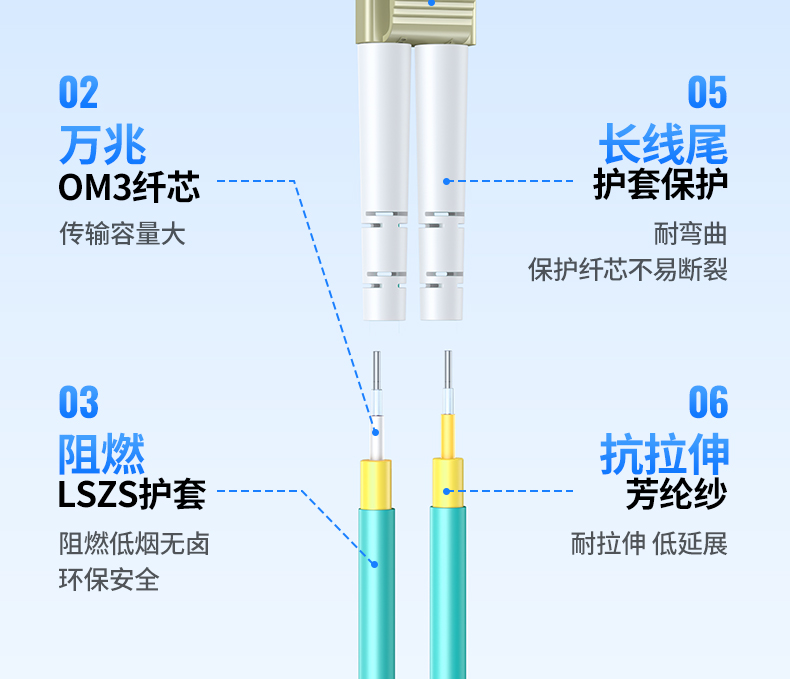 意昂2-品质新体验,数码选意昂2