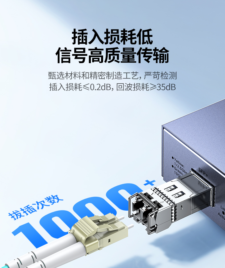 意昂2-品质新体验,数码选意昂2