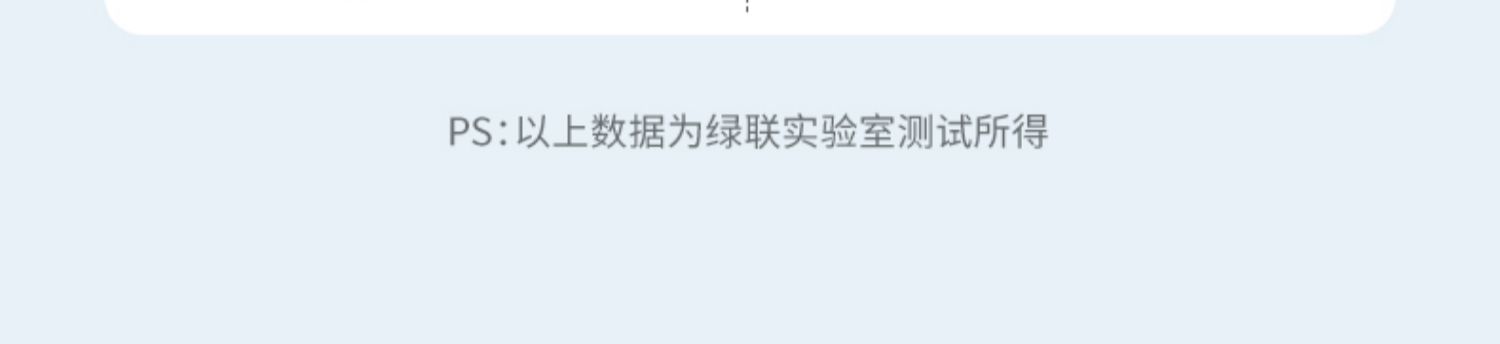 意昂2-品质新体验,数码选意昂2