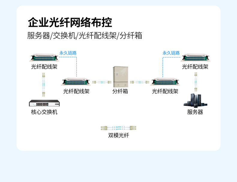 意昂2-品质新体验,数码选意昂2