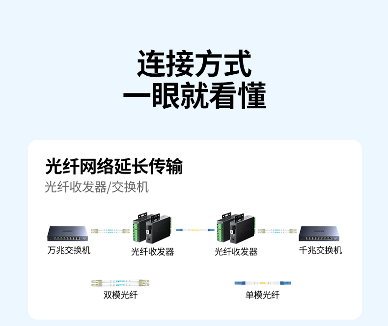 意昂2-品质新体验,数码选意昂2