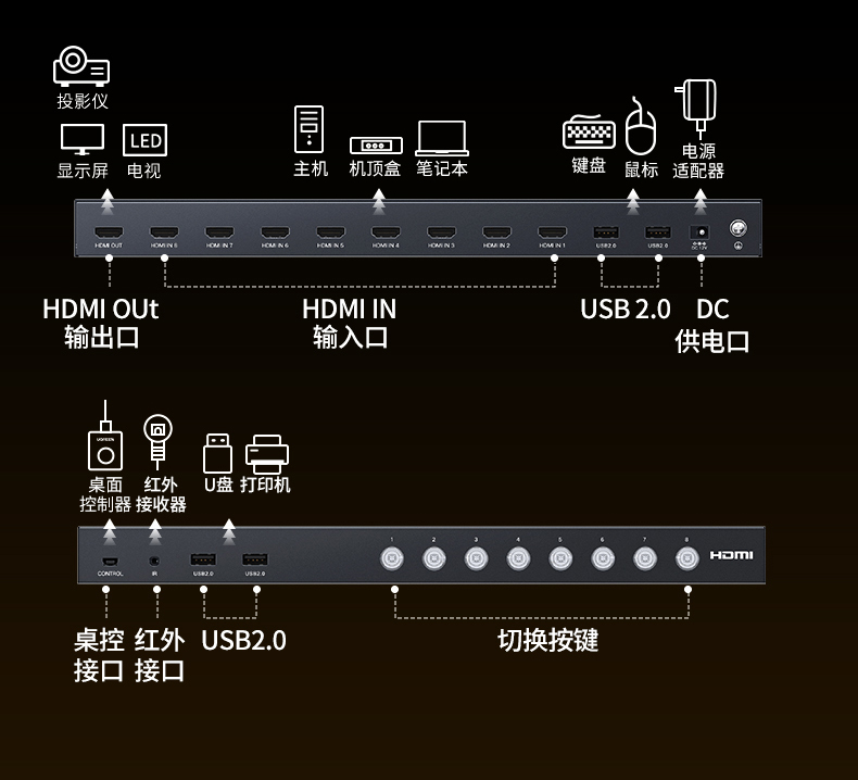 意昂2-品质新体验,数码选意昂2