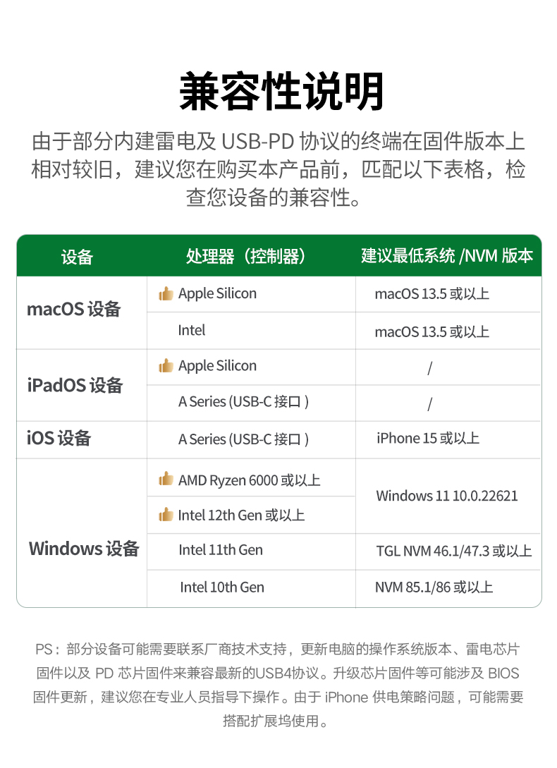 意昂2-品质新体验,数码选意昂2