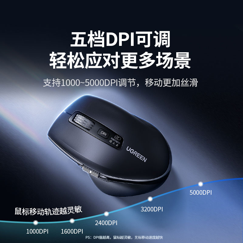 意昂2双滚轮无线鼠标