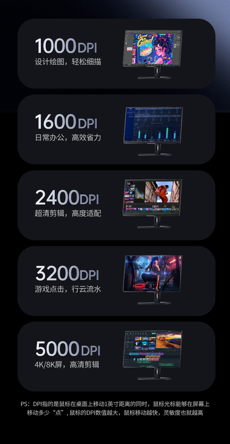 意昂2-品质新体验,数码选意昂2