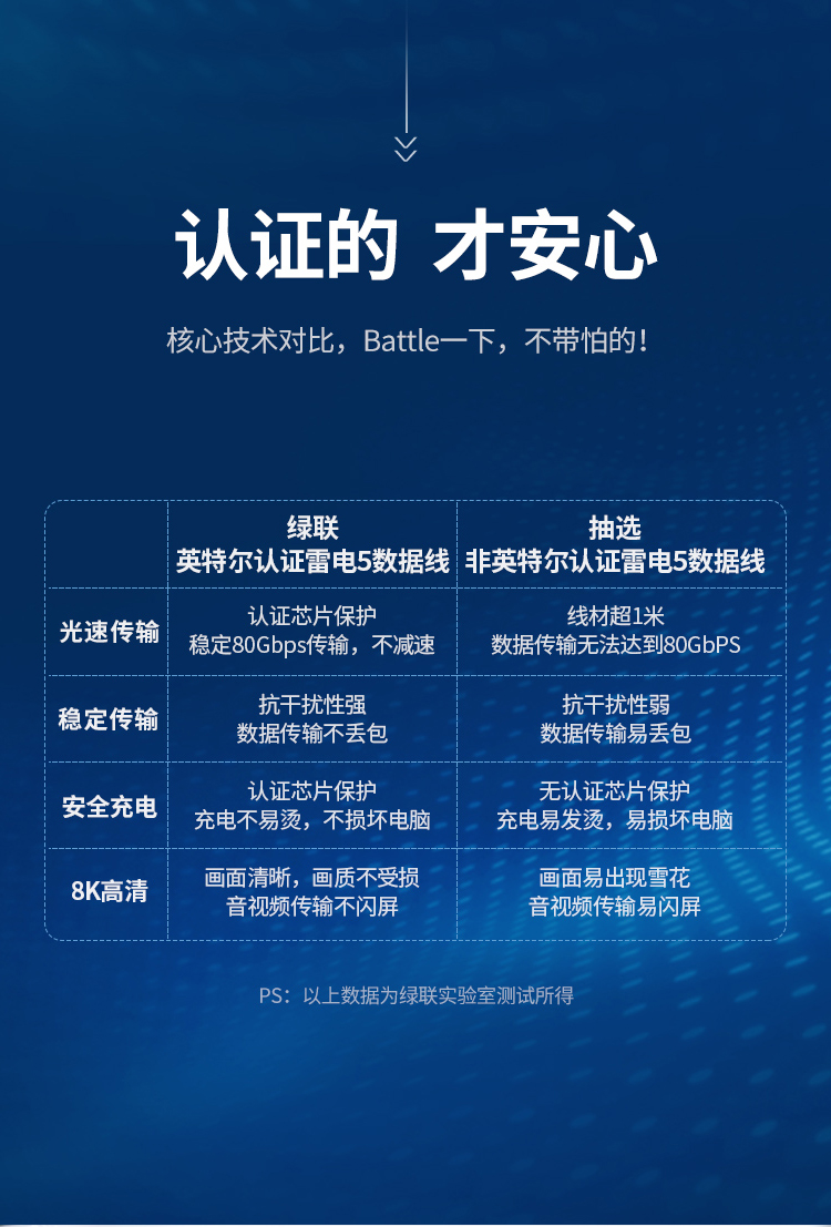 意昂2-品质新体验,数码选意昂2