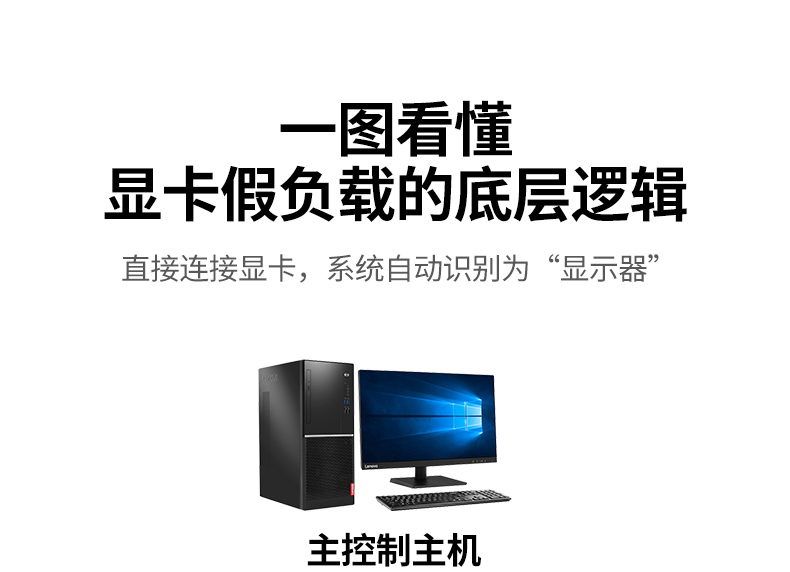 意昂2-全球领先的消费电子科技品牌