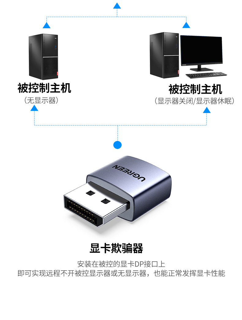 意昂2-全球领先的消费电子科技品牌