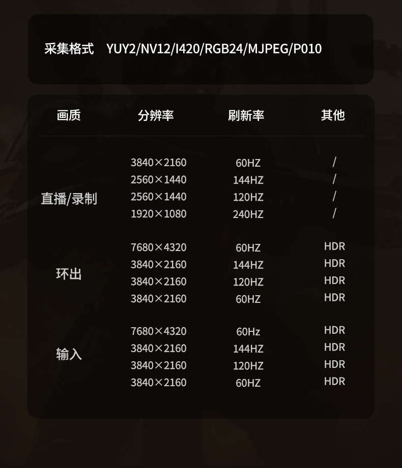 意昂2-品质新体验,数码选意昂2