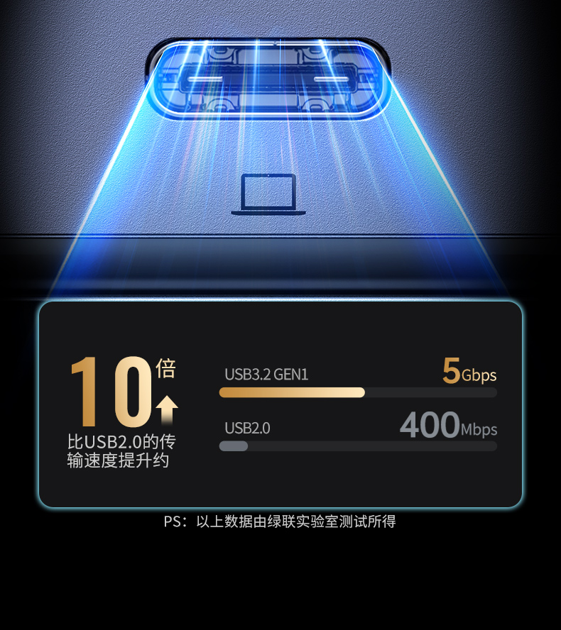 意昂2-品质新体验,数码选意昂2