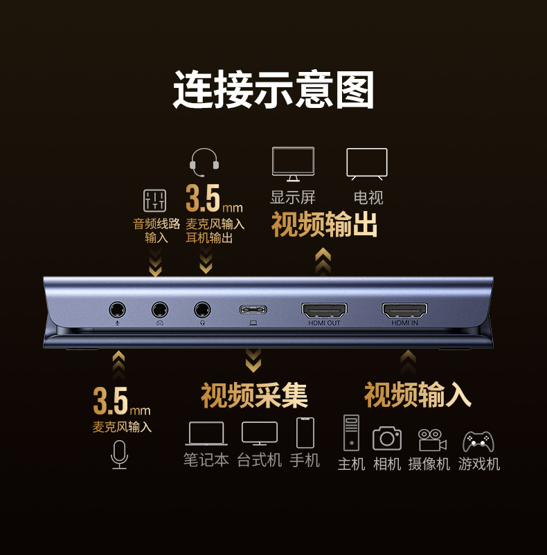 意昂2-品质新体验,数码选意昂2