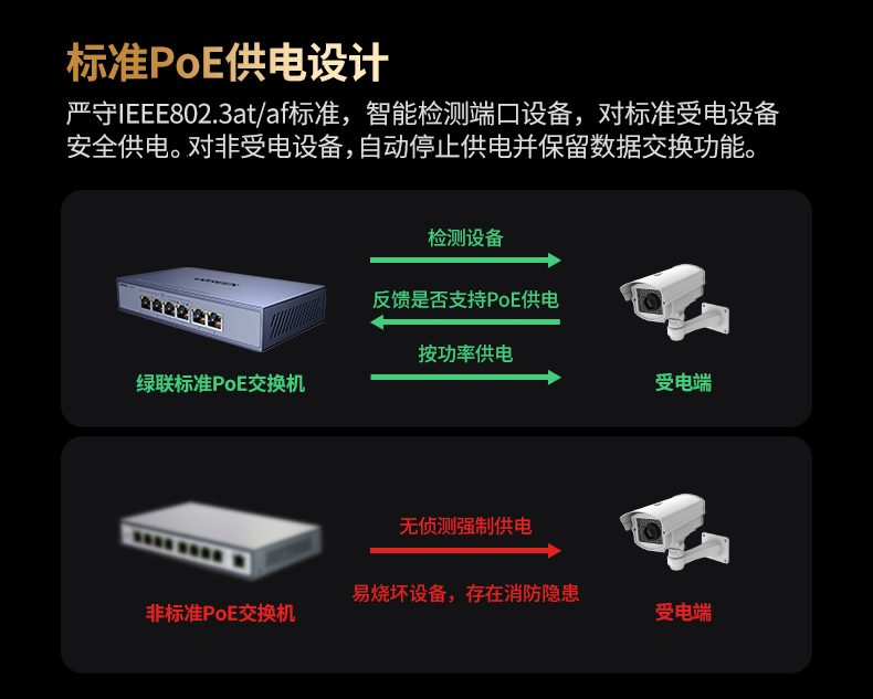意昂2-全球领先的消费电子科技品牌