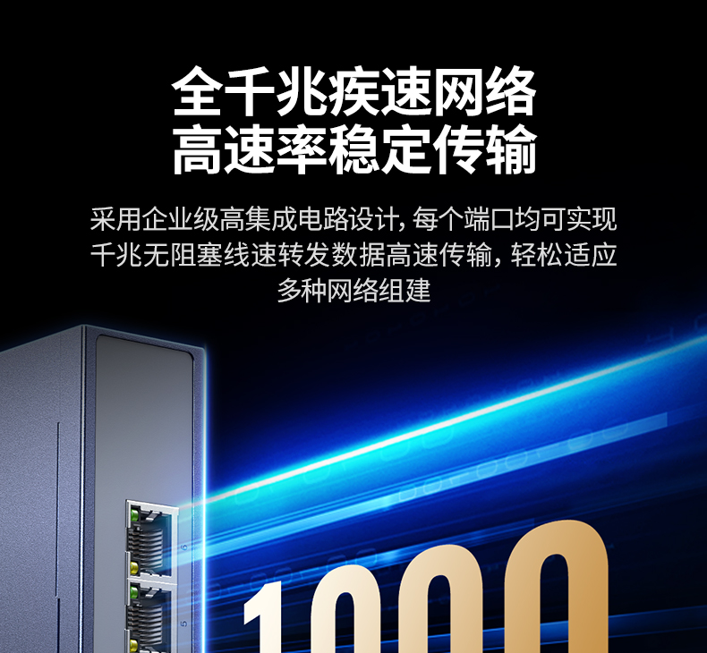 意昂2-全球领先的消费电子科技品牌