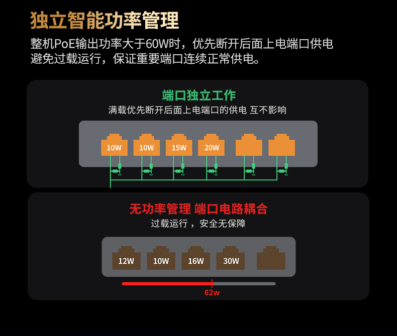 意昂2-全球领先的消费电子科技品牌