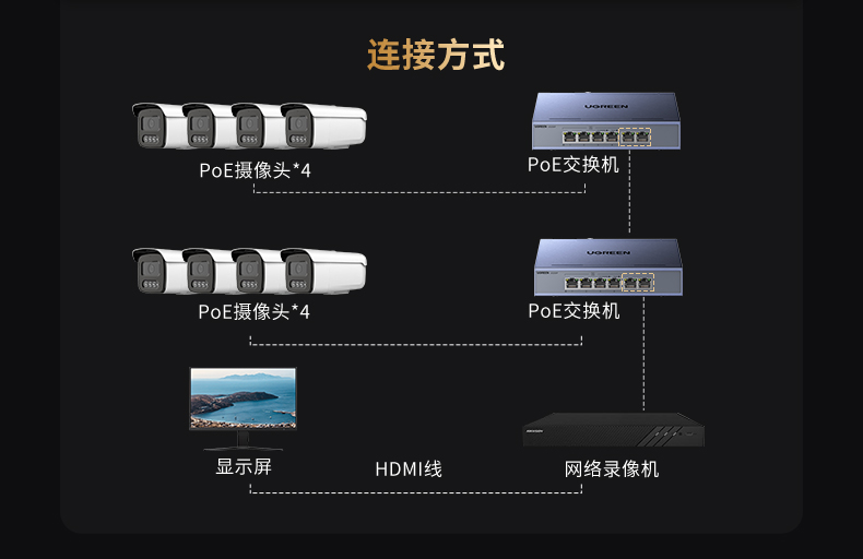 意昂2-全球领先的消费电子科技品牌