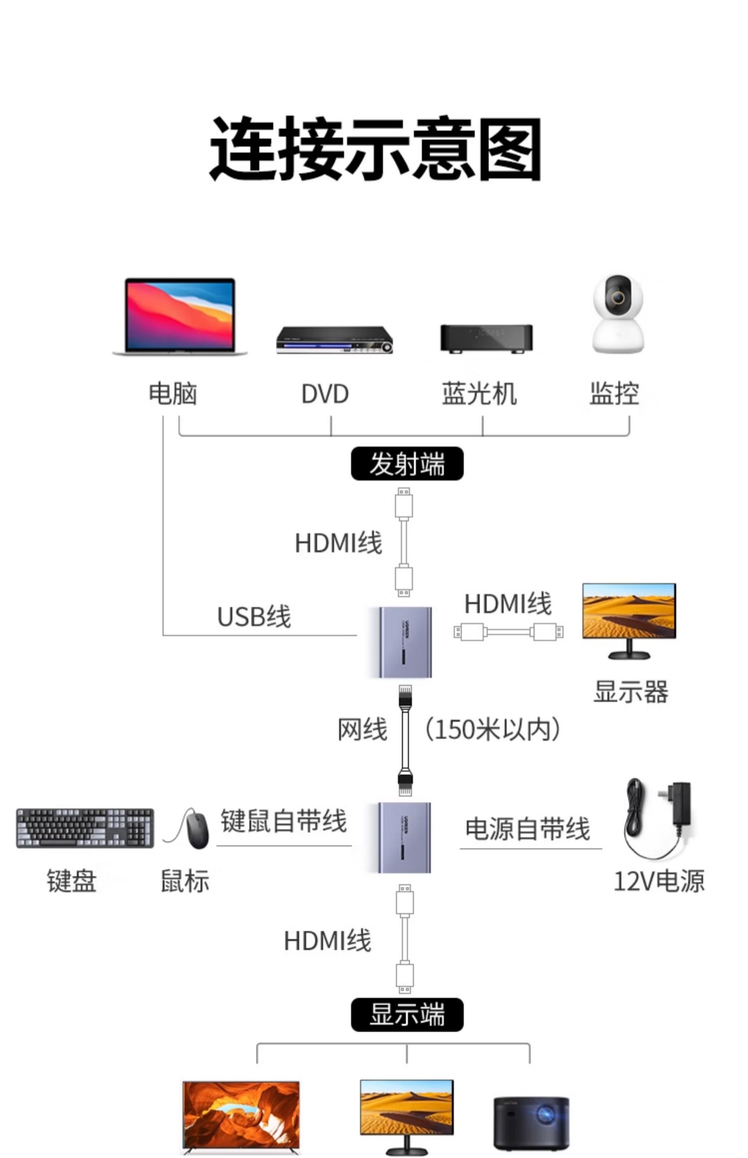 意昂2-全球领先的消费电子科技品牌