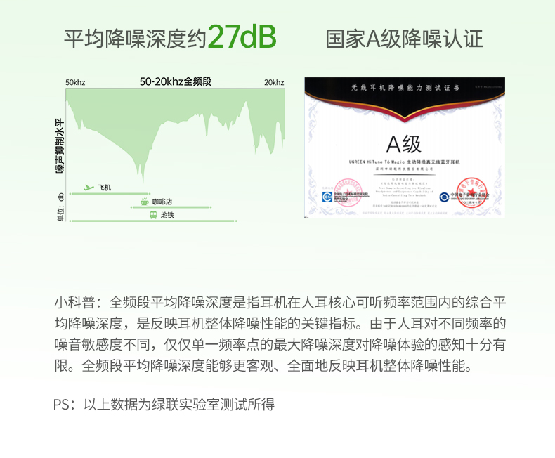 意昂2-品质新体验,数码选意昂2