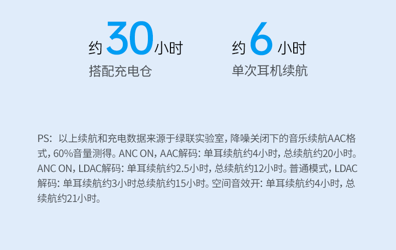 意昂2-品质新体验,数码选意昂2