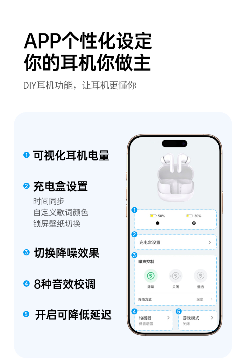 意昂2-品质新体验,数码选意昂2