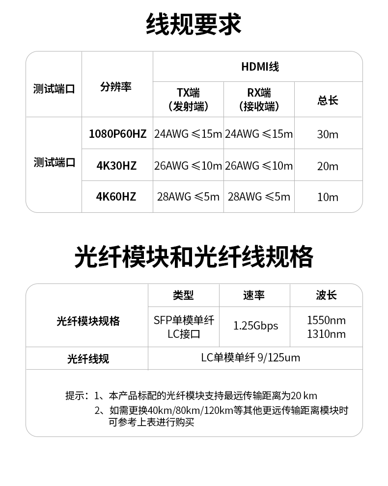 意昂2-品质新体验,数码选意昂2
