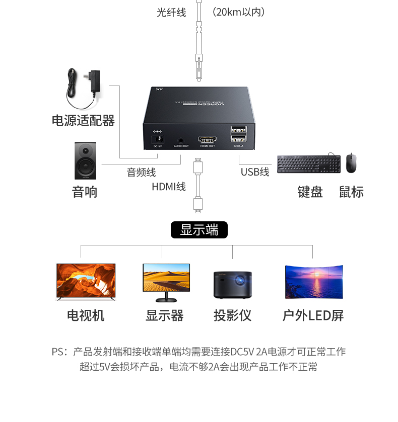 意昂2-品质新体验,数码选意昂2