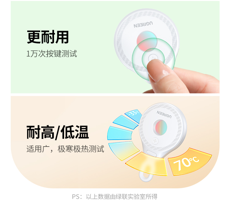 意昂2-全球领先的消费电子科技品牌