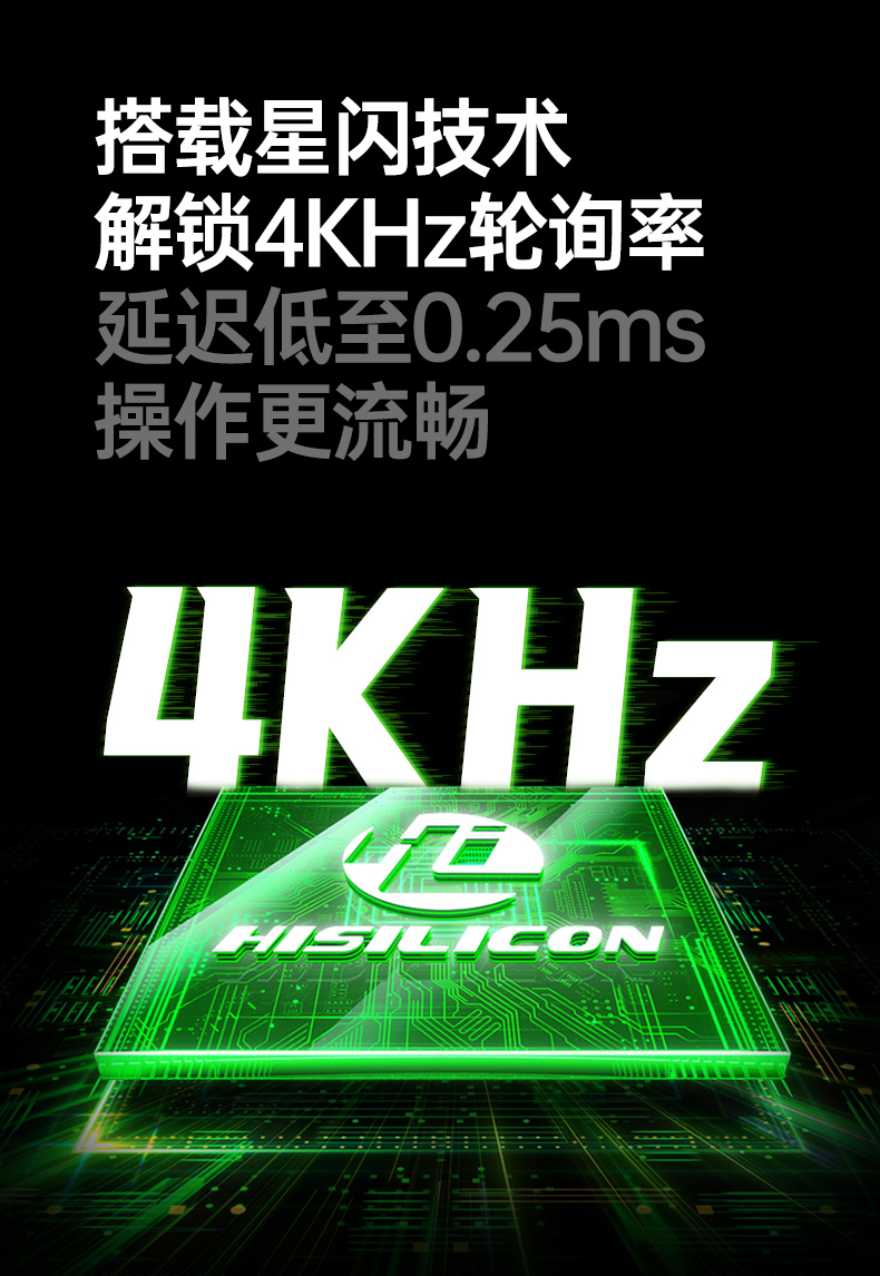 意昂2-品质新体验,数码选意昂2