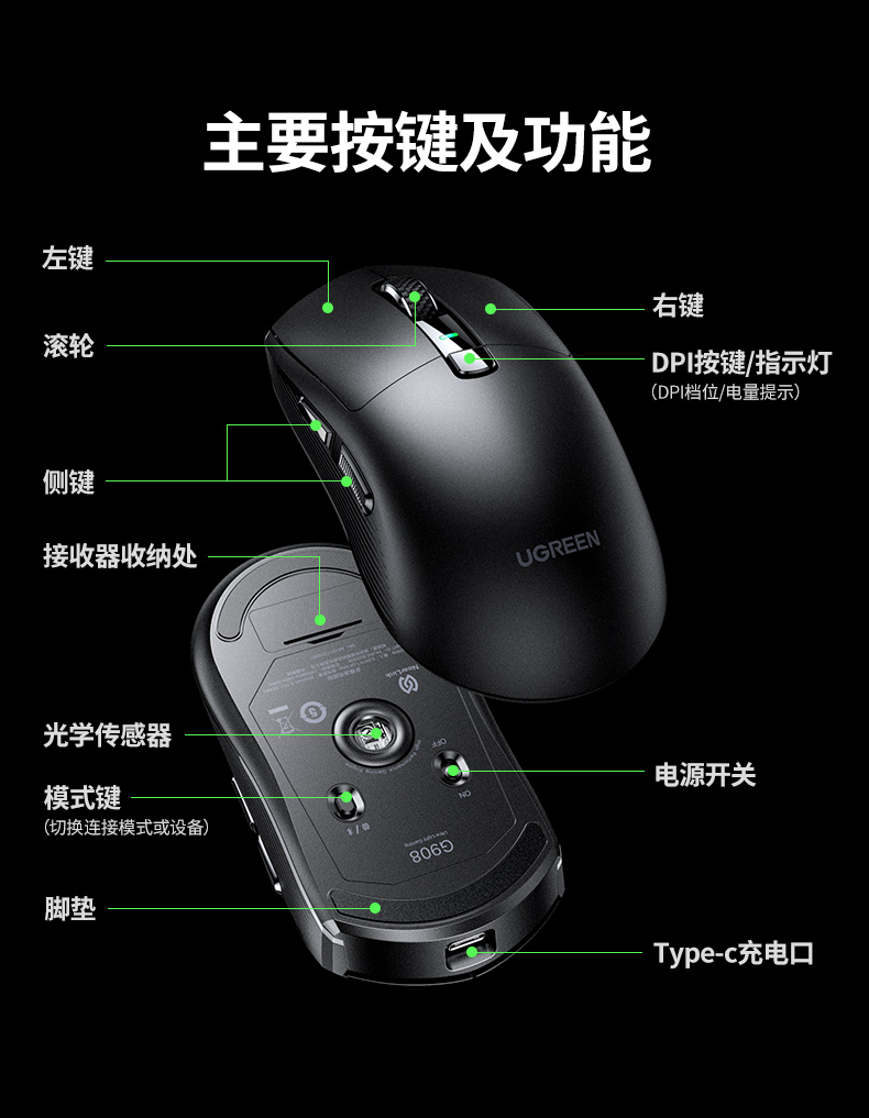 意昂2-品质新体验,数码选意昂2