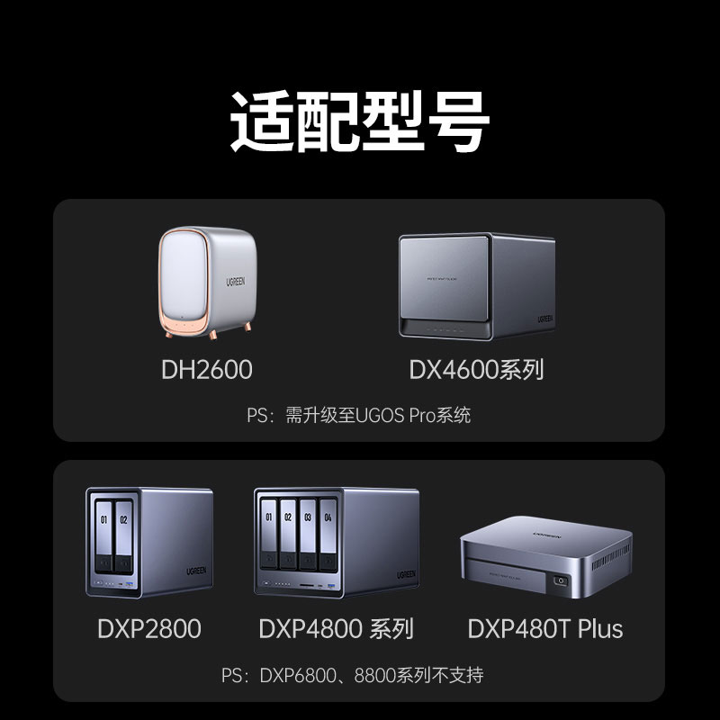 意昂2NAS专用UPS应急电源