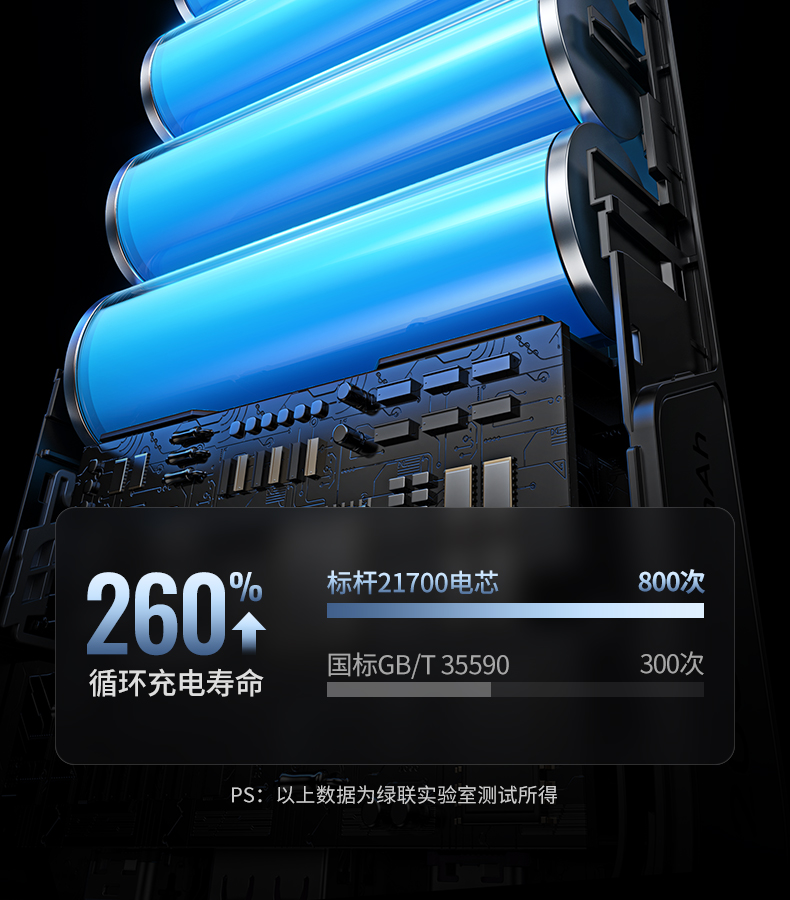 意昂2-品质新体验,数码选意昂2