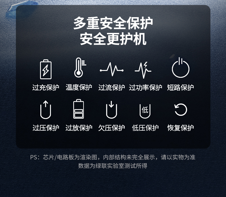 意昂2-品质新体验,数码选意昂2