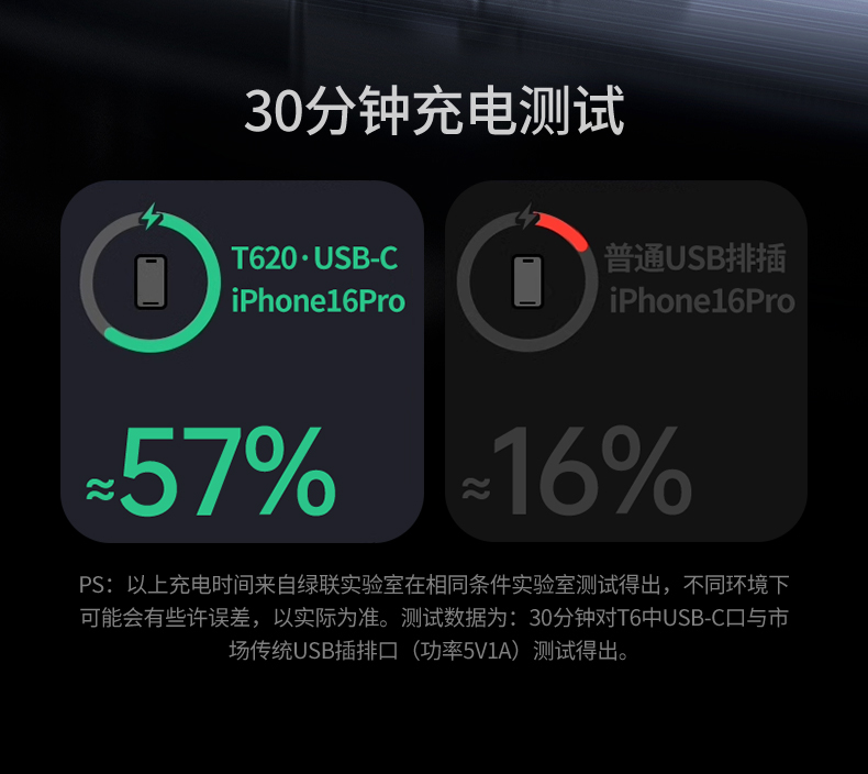 意昂2-品质新体验,数码选意昂2