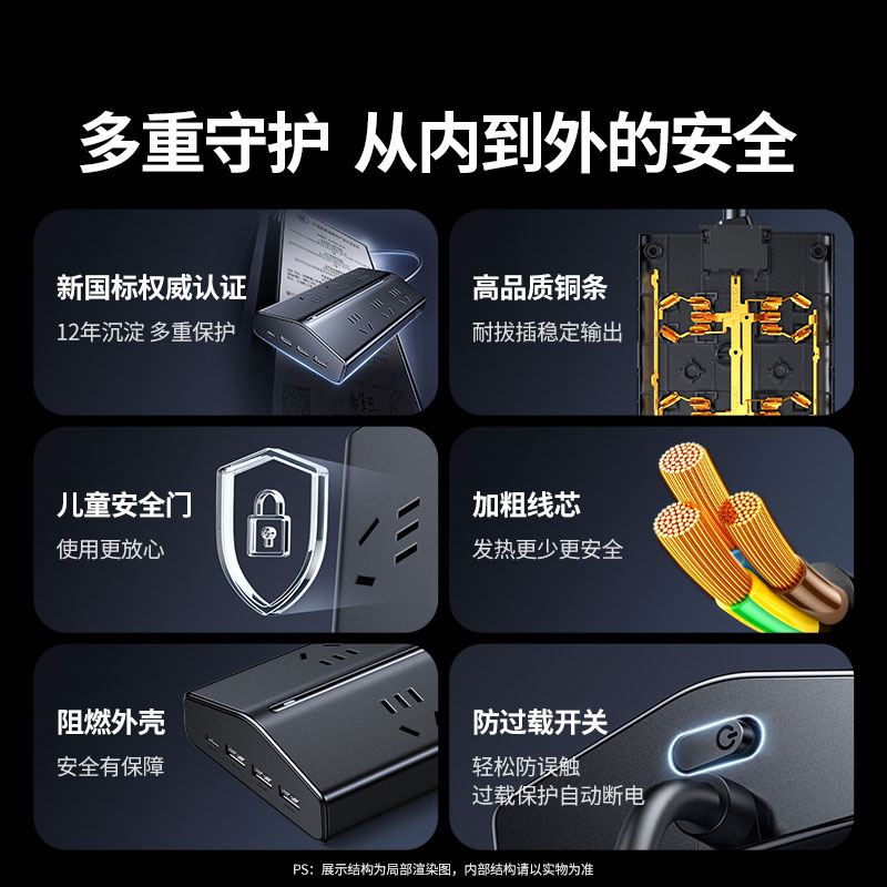 意昂2T6氮化镓30W快充梯形排插 桌面充电站