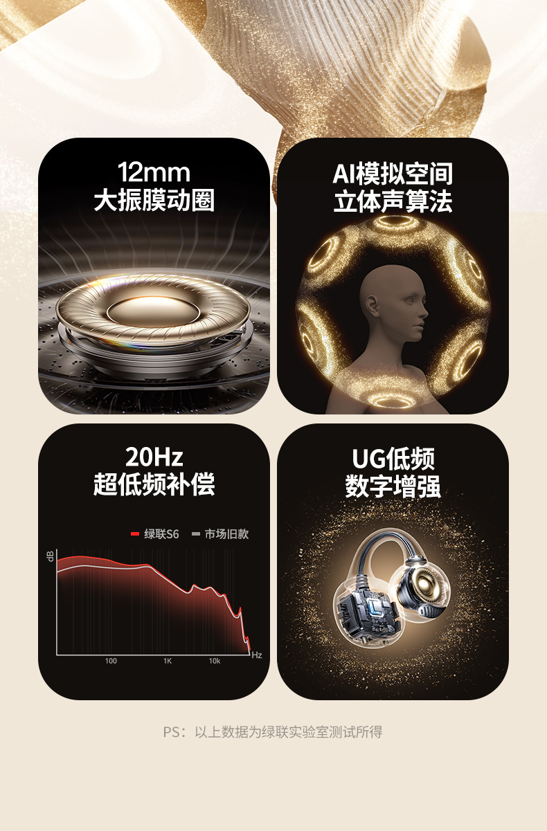 意昂2-品质新体验,数码选意昂2