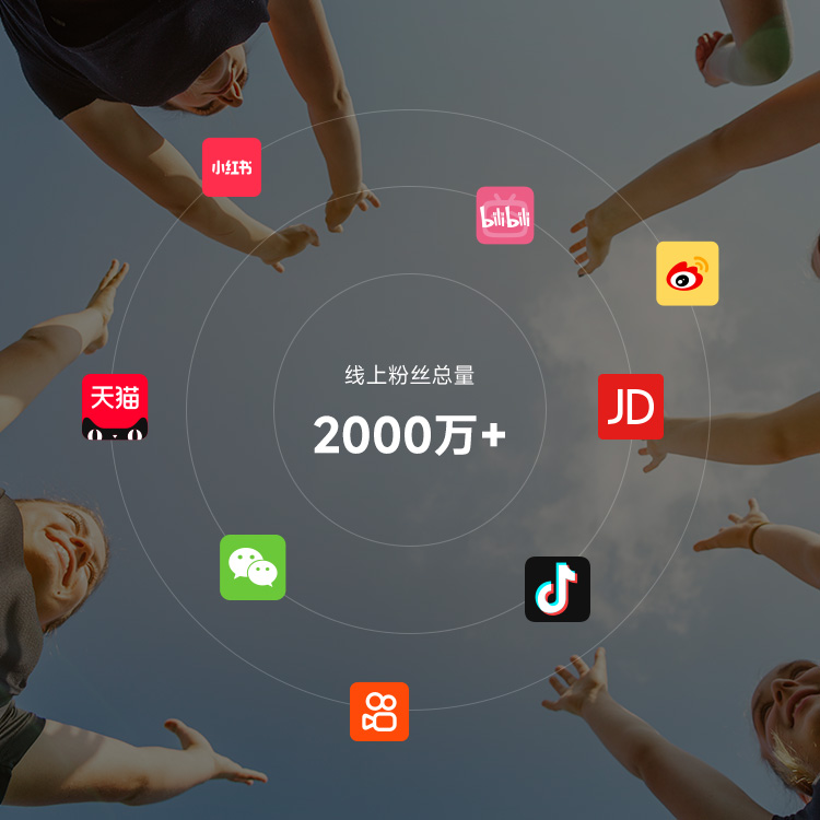 加盟意昂2的优势