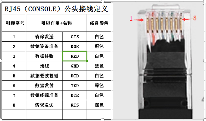 意昂2-品质新体验,数码选意昂2