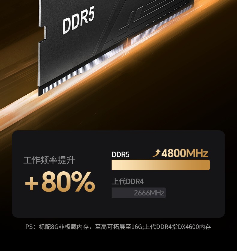 意昂2-全球领先的消费电子科技品牌