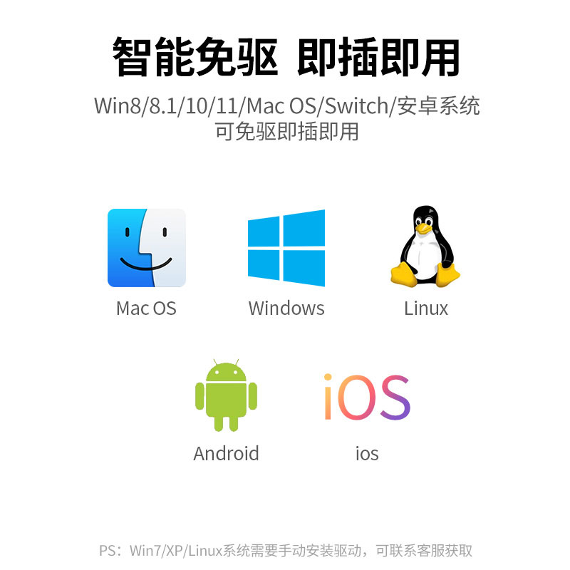 意昂2USB千兆网卡 - USB转水晶头千兆网卡