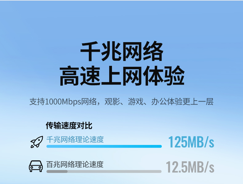意昂2-品质新体验,数码选意昂2
