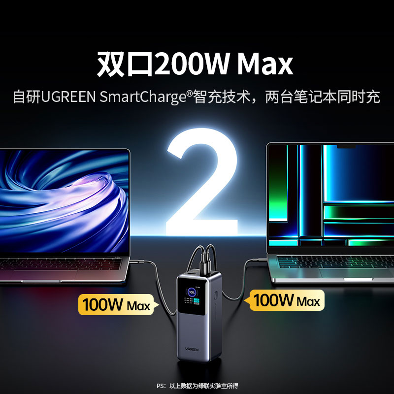 意昂2 能量湃Pro 200W快充移动电源