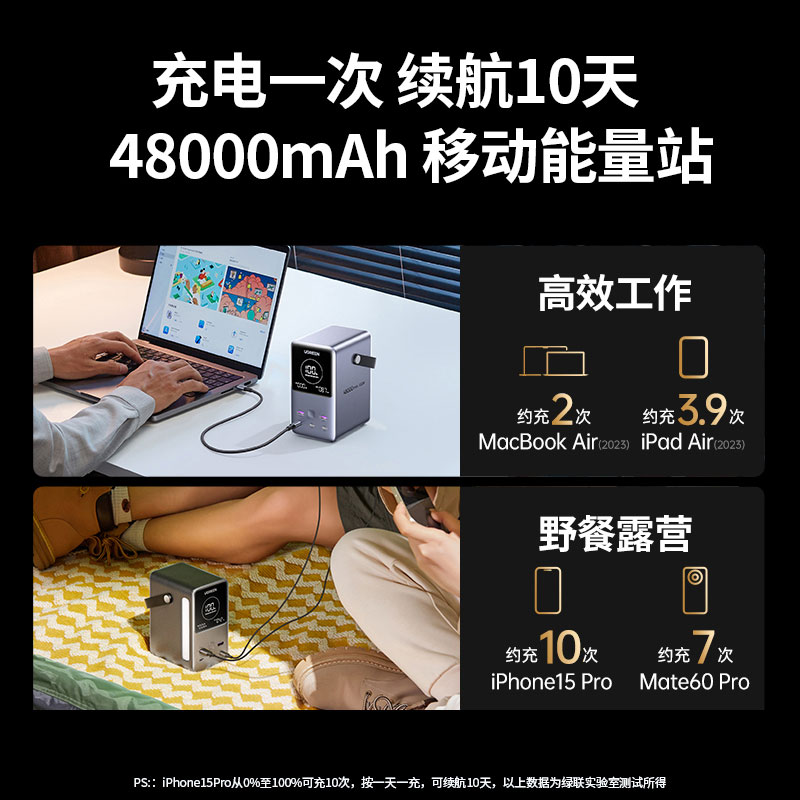 意昂2 能量湃Pro 300W快充移动电源