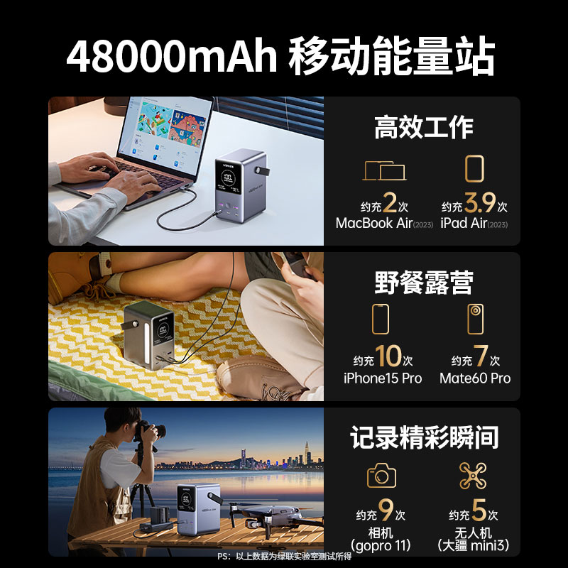 意昂2 能量湃Pro 300W快充移动电源