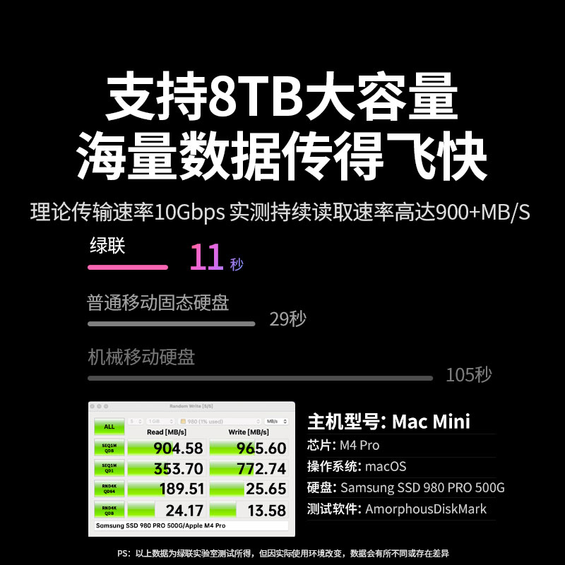 意昂2Macmini专用硬盘盒扩展坞