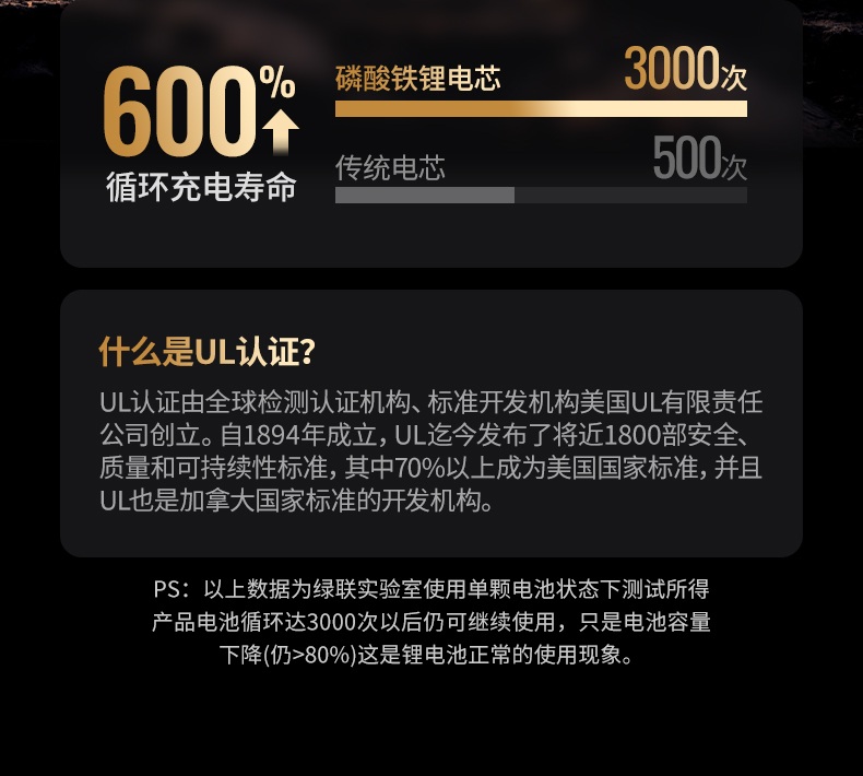 意昂2-品质新体验,数码选意昂2