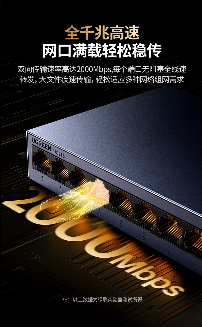 意昂2-品质新体验,数码选意昂2