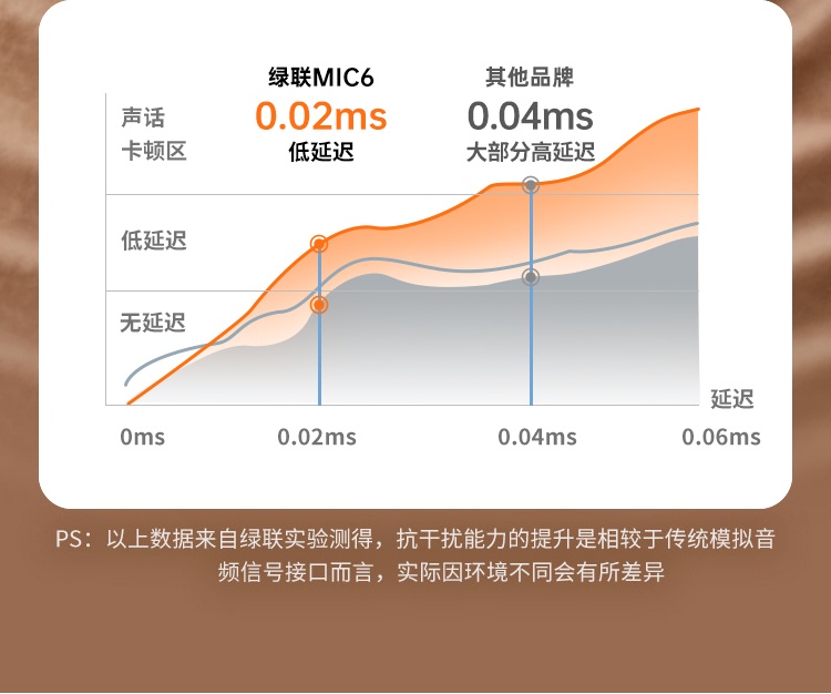 意昂2-品质新体验,数码选意昂2