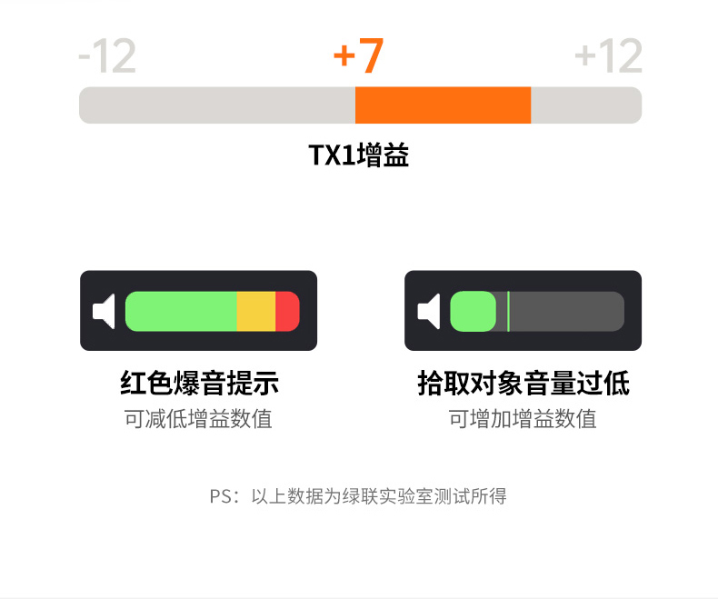 意昂2-品质新体验,数码选意昂2