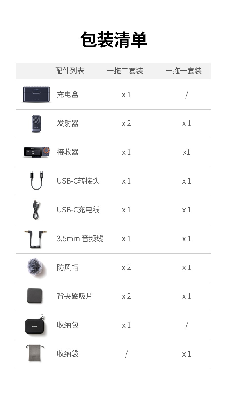 意昂2-品质新体验,数码选意昂2