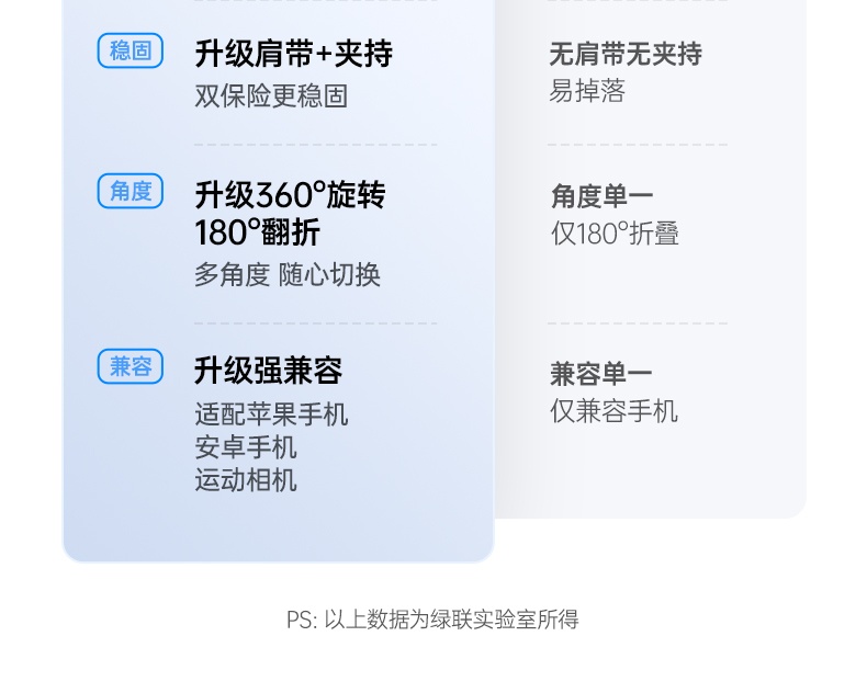 意昂2-品质新体验,数码选意昂2