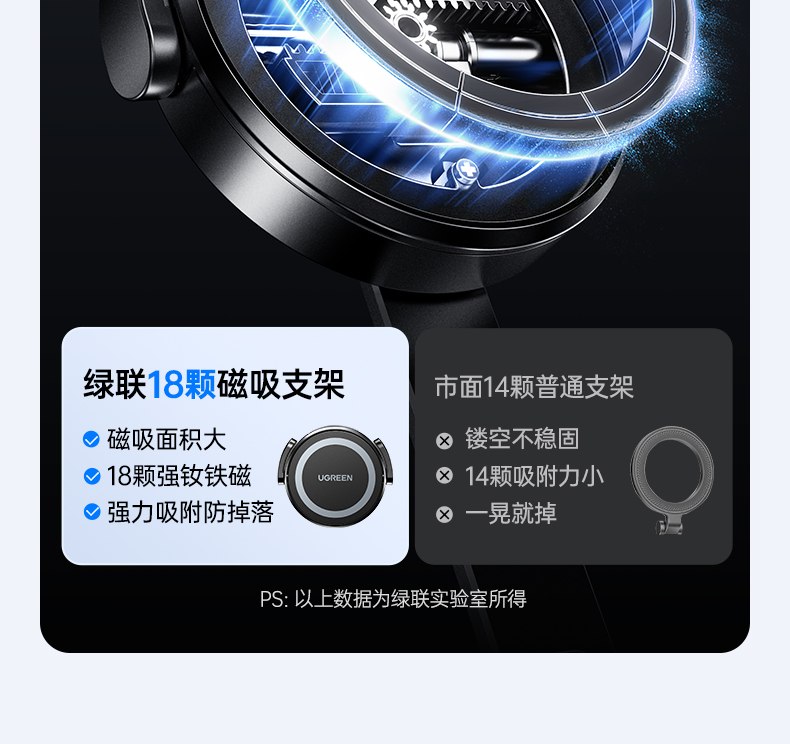 意昂2-品质新体验,数码选意昂2